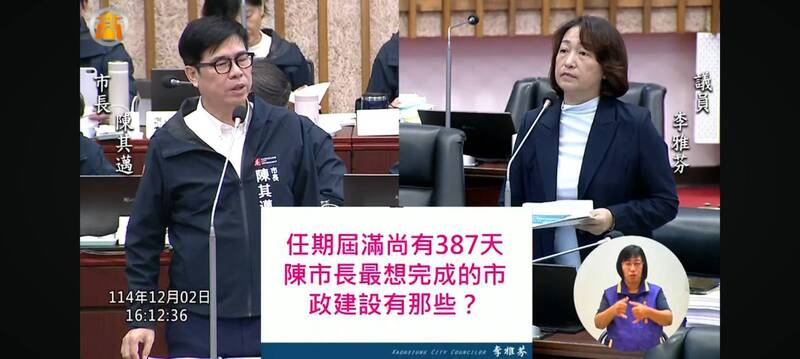 任期剩387天最想做哪些建設？ 陳其邁提到「這些路」