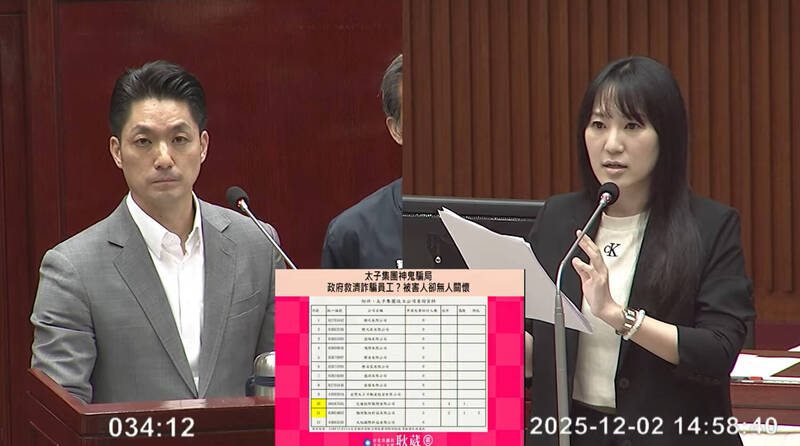 「太子集團」成員申請失業補助 耿葳質疑市府優先救濟詐團員工