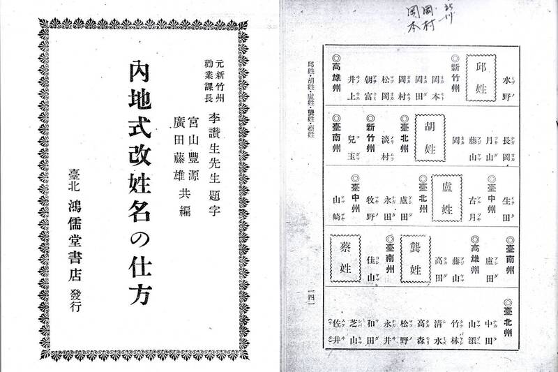 《馬關條約》被強制續約？ 全台嗨傳「日治時代改姓名單」
