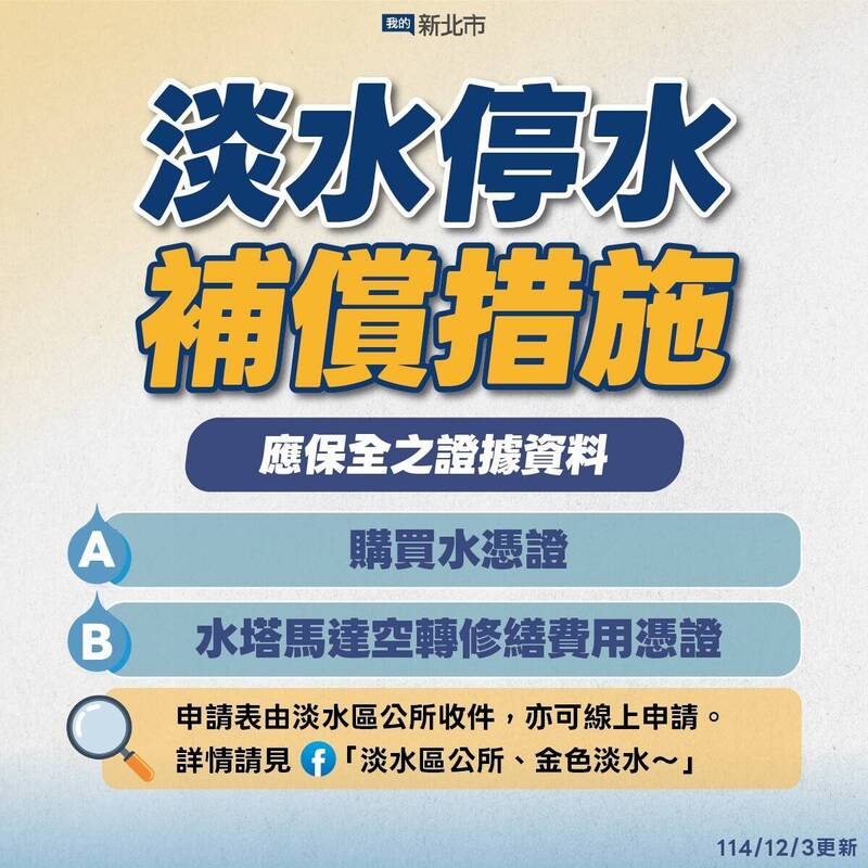 淡水大停水有補償!買水、水塔馬達修繕12/10前洽區公所