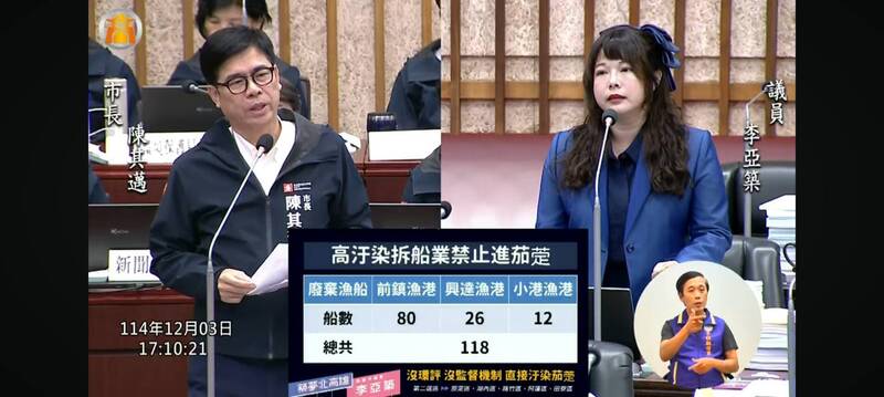 議員反對拆船業到茄萣 陳其邁：那茄萣漁船去哪裡拆？