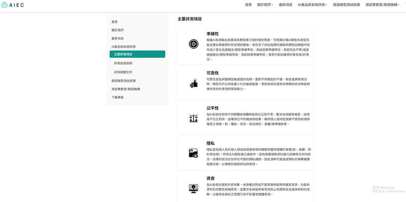 遭指用掃毒軟體亂測中國AI 刑事局:兩階段工具標準截然不同