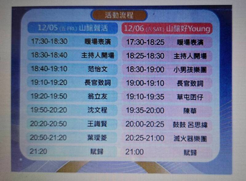 苗栗市年底最強音樂會 今明兩天巨蛋體育館熱力開唱