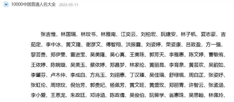 「全網最忙五人組」曝光！中國公文、比賽抓包用同人名引質疑