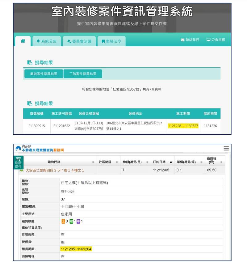 黃國昌被爆住進台北市蛋黃區的近億元豪宅，網紅四叉貓發文，在比對其汐止老家拆除的日期，以及透過內政部不動產交易實價查詢網站發現，被指涉的豪宅在同期間只有一間有申請裝修及出租，經查詢是簽約4年、租金每個月7萬元。（圖擷自臉書）