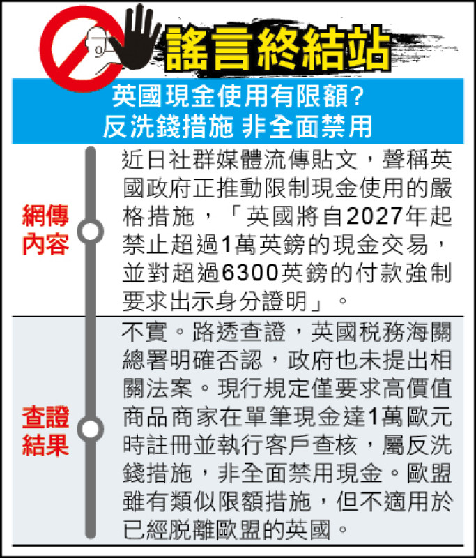 謠言終結站》英國現金使用有限額? 反洗錢措施 非全面禁用