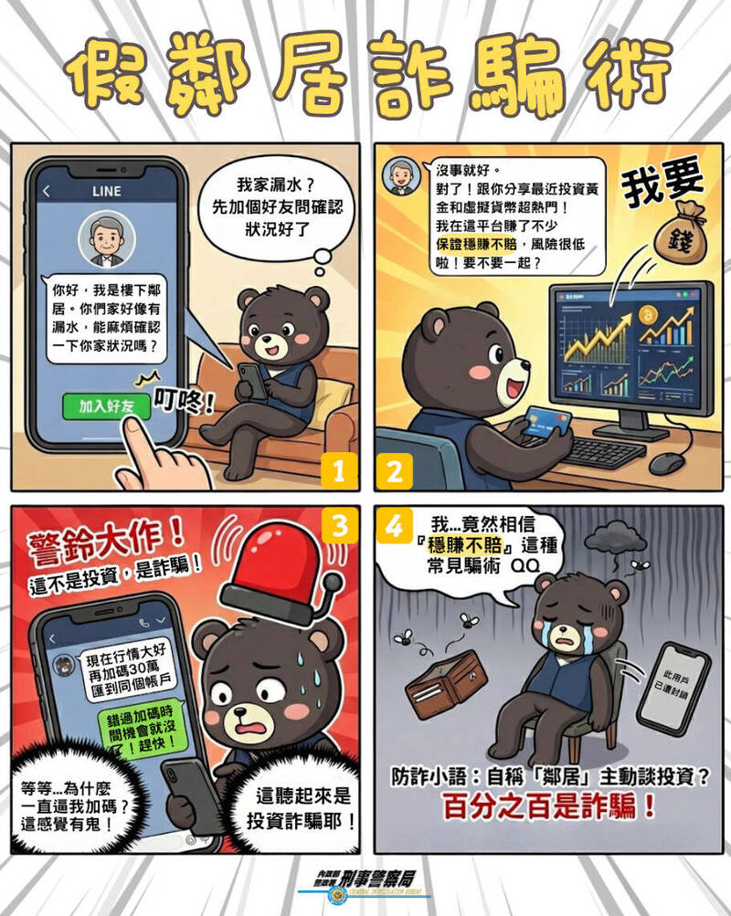 「幽靈鄰居」Line搭訕 5旬女作業員誤信推薦投資虛擬貨幣遭詐