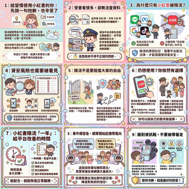 9圖卡詳解小紅書暫封原因 囧星人︰請多溝通、勿被挑動情緒