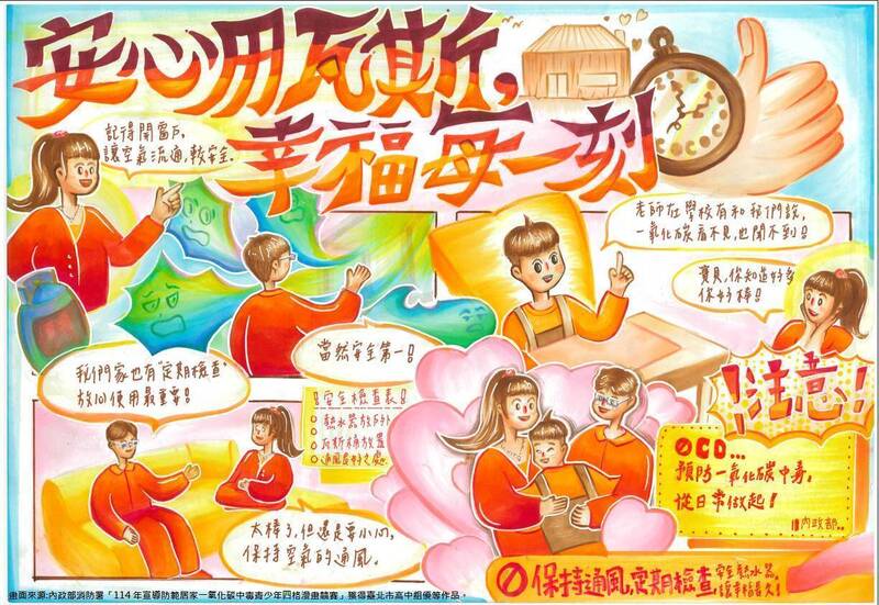 入冬氣溫降 消防局重申三原則避免一氧化碳中毒