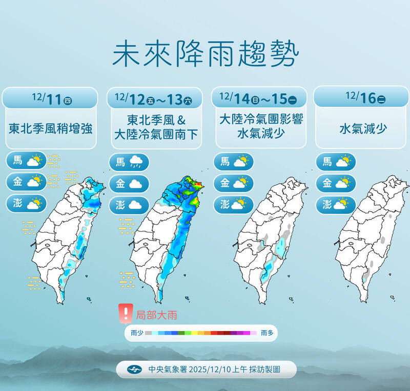 入冬第一波冷氣團週六晚報到! 週四午後先轉溼涼