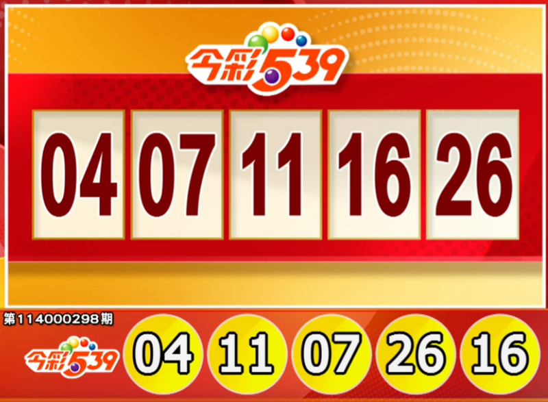 今彩539、39樂合彩開獎號碼。（擷取自三立iNEWS《全民i彩券》）