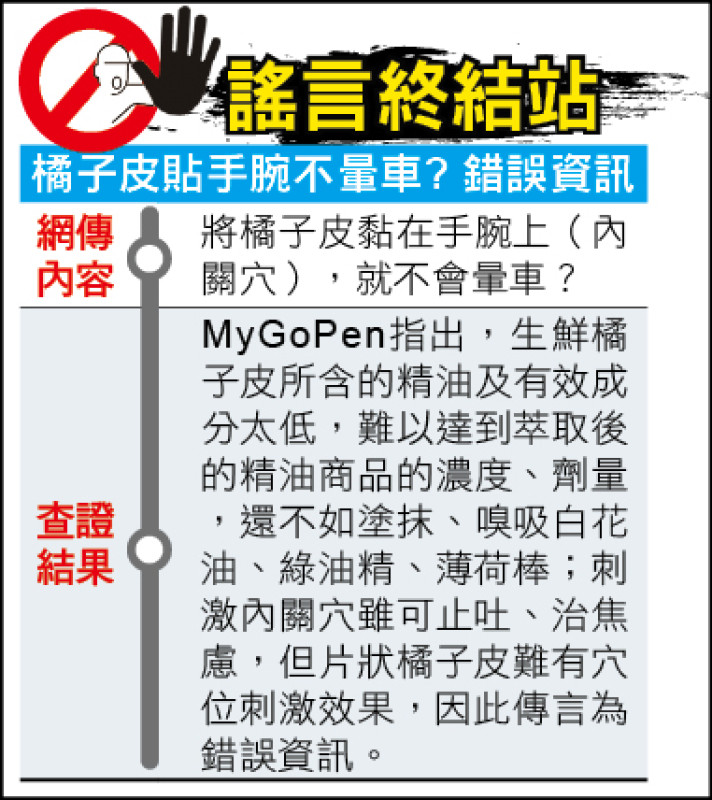 謠言終結站》橘子皮貼手腕不暈車? 錯誤資訊