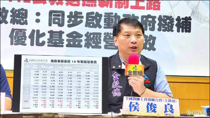 停砍年改法案明三讀 全教總提「支持停降替代率」3主張