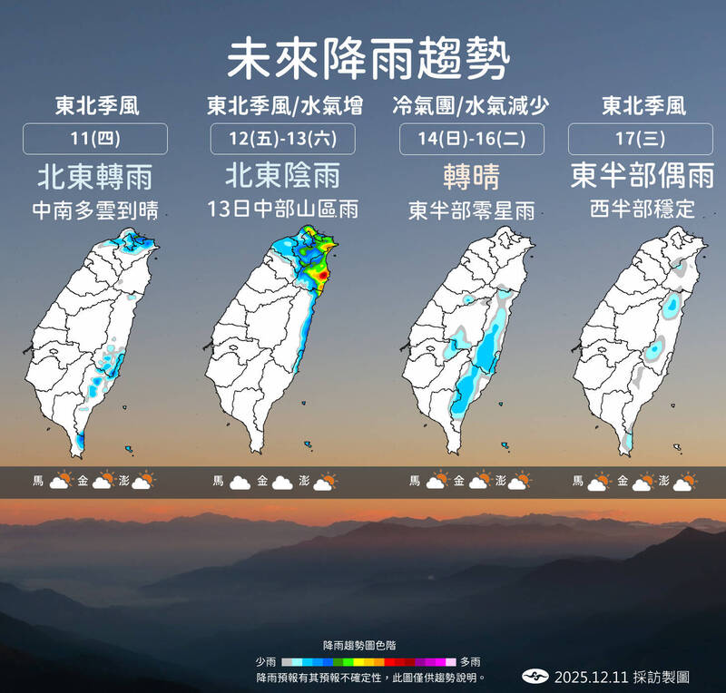 未來降雨趨勢。（氣象署提供）