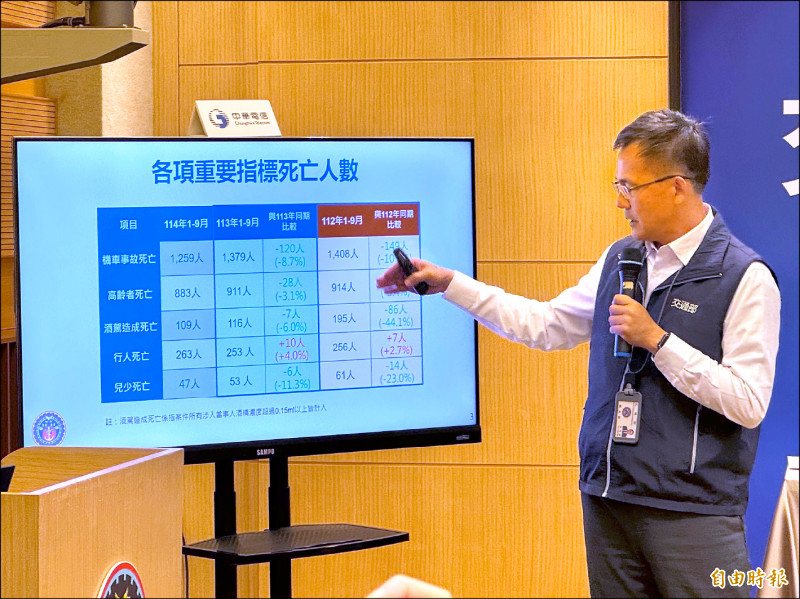 交通部道安宣導 強化「長者勿違規穿越馬路」