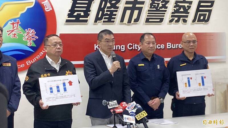 基隆毒駕男撞死倒垃圾老翁 謝國樑:零容忍強化查緝