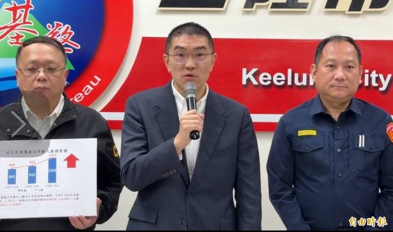 將誠疑基隆河污染元凶 環境部開罰紀錄「近10年罰6次」