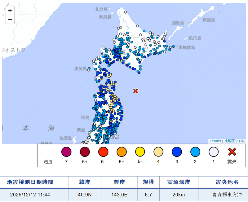 日本青森強震不斷！11:44再發生規模6.7地震 氣象廳發海嘯警報