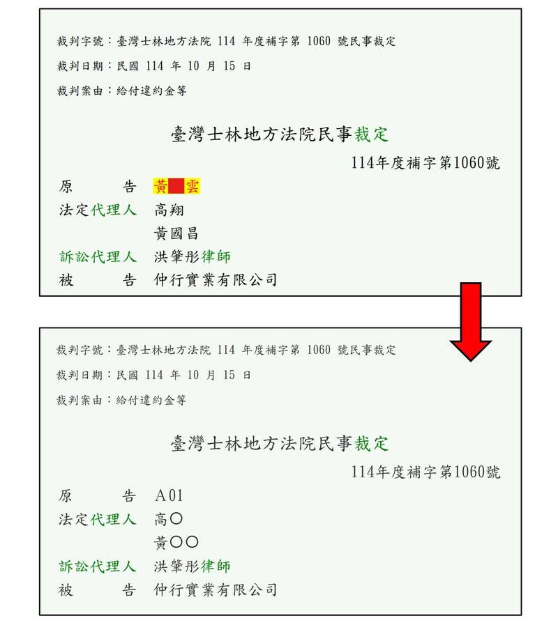 四叉貓揭判決書黃國昌姓名變黃○○ 網酸：還敢提法庭直播？