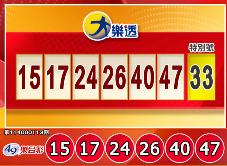 手刀對獎！12/12 大樂透、今彩539開獎啦