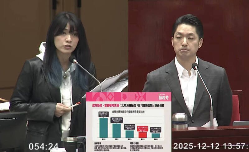 搶普發1萬商機！顏若芳：北市登錄發票金額輸台中、桃園