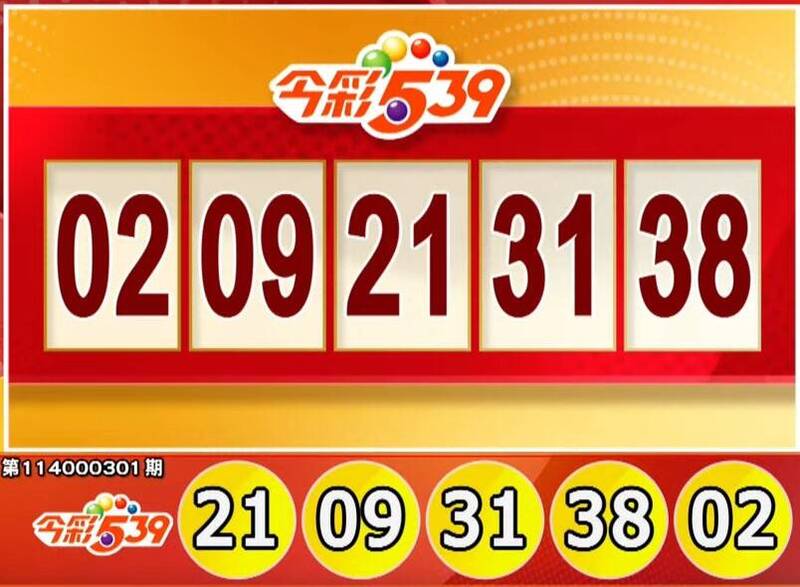 拚手氣!12/13 今彩539、3星彩、4星彩獎號出爐啦
