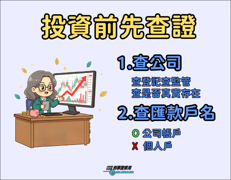 變種假投資詐騙/線上批發誘上鉤 已10多人上當