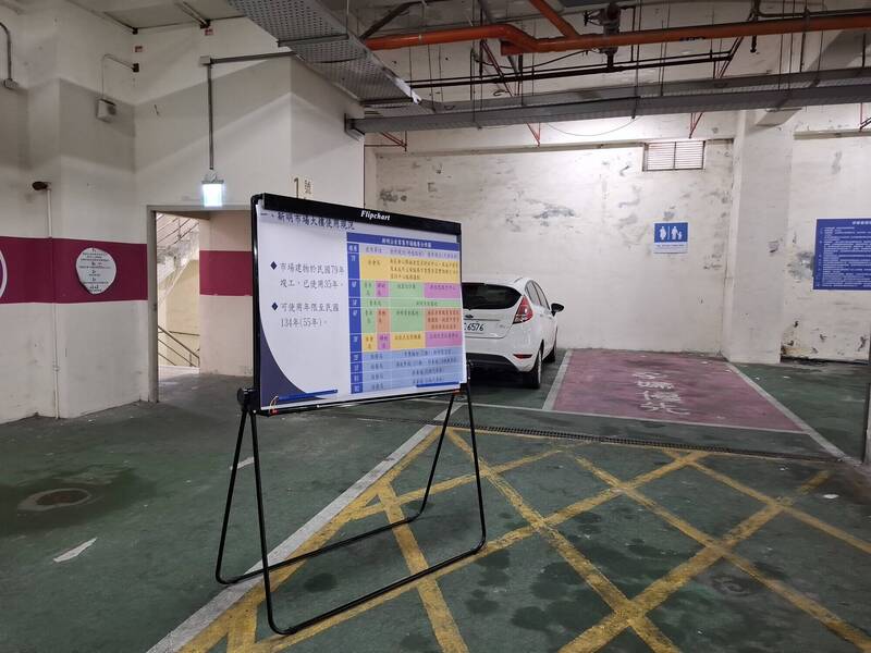 桃市新明市場、平鎮游泳池轉型社宅 預計2027年動工