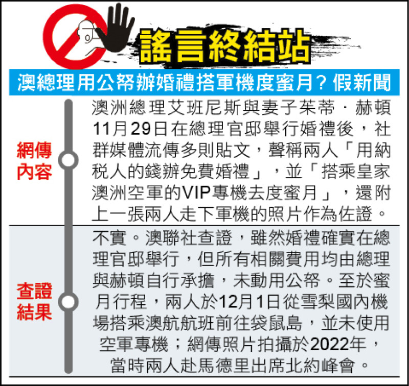 謠言終結站》澳總理用公帑辦婚禮搭軍機度蜜月? 假新聞