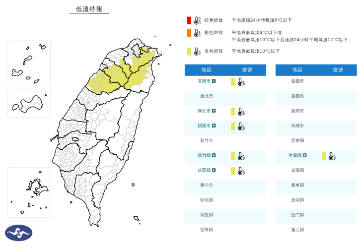 6縣市低溫特報! 氣象專家:最低溫還沒到底、回暖時間曝