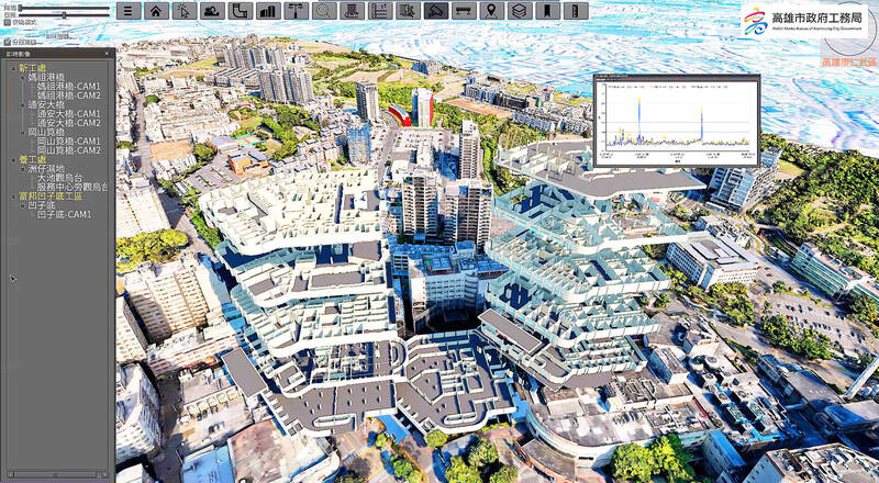 《TAIPEI TIMES》 Earthquake resistance portal to include apartments