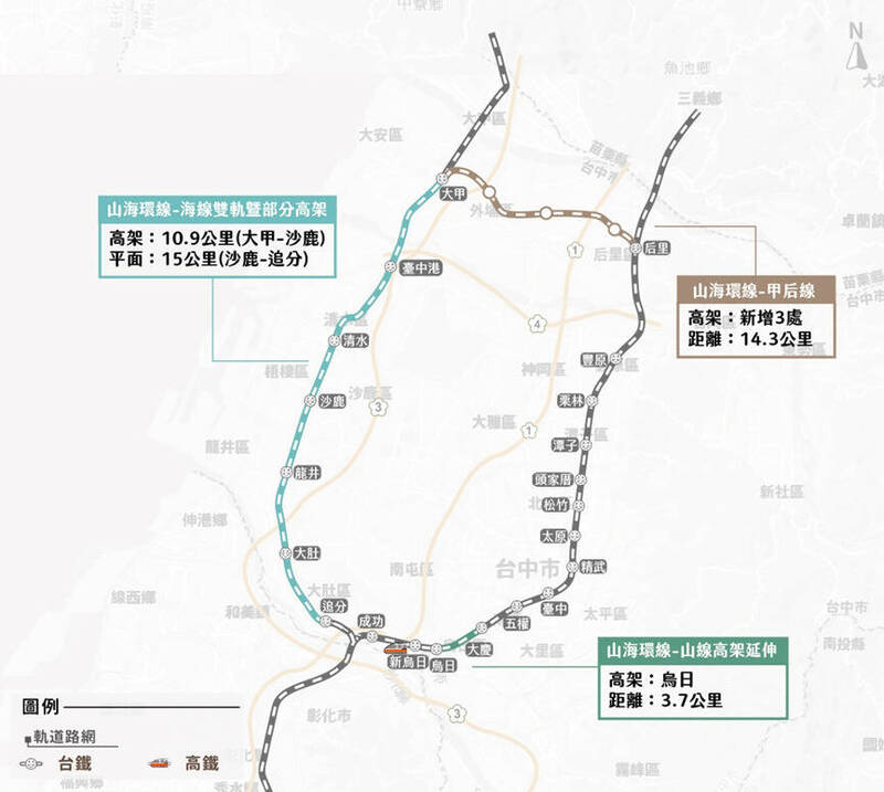 台中山線高架鐵路延伸烏日、海線雙軌化 可行性研究送至交通部