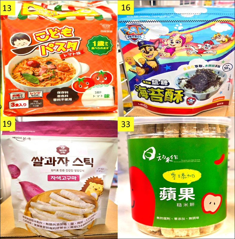 消保處抽驗 4件嬰幼兒食品重金屬超標