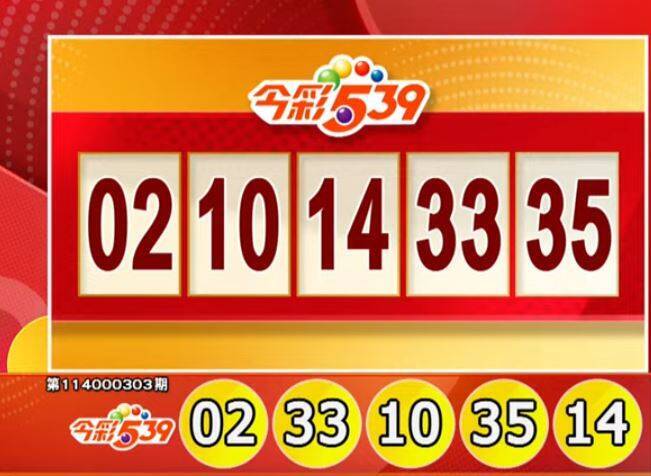今彩539、39乐合彩开奖号码。（撷取自三立iNEWS《全民i彩券》）