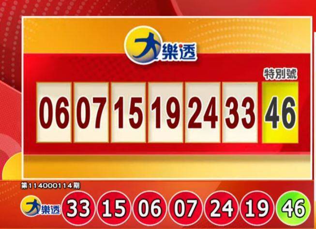 大樂透、49樂合彩開獎號碼。（擷取自三立iNEWS《全民i彩券》）