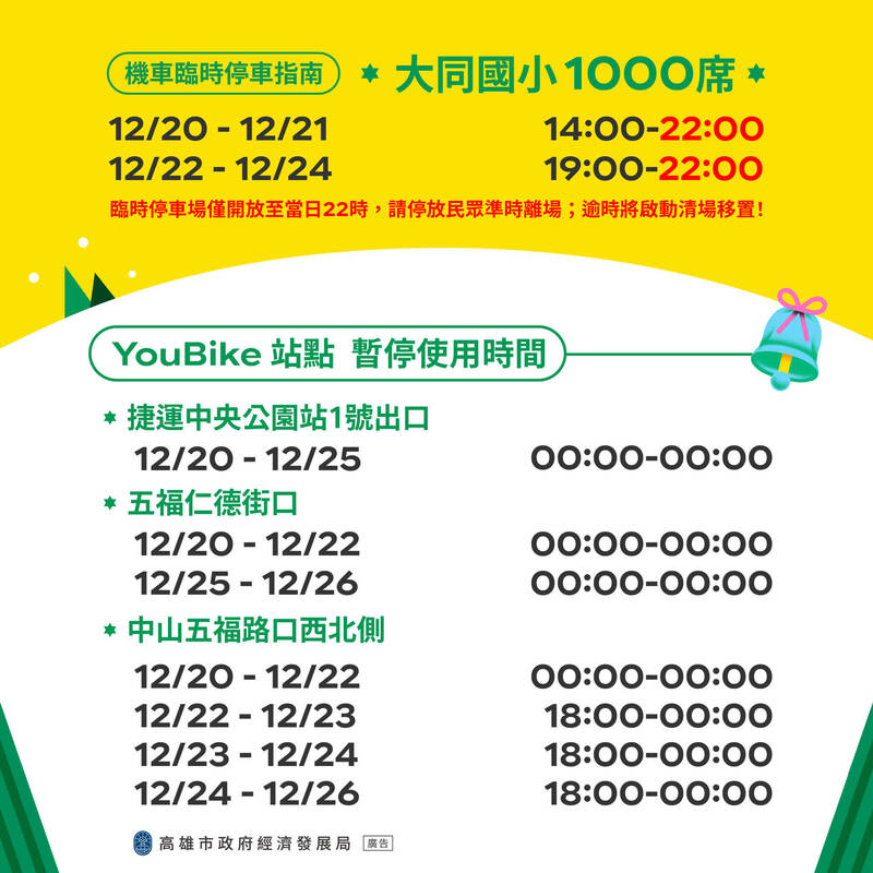 高雄中央公園周邊公共腳踏車站點，配合聖誕生活節調整營運時間。（圖由經發局提供）