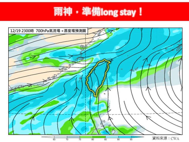 雨神準備long stay!氣象專家曝全台將迎冬雨、中南部也有份