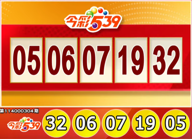 獎落誰家!12/17 今彩539、3星彩、4星彩獎號出爐啦