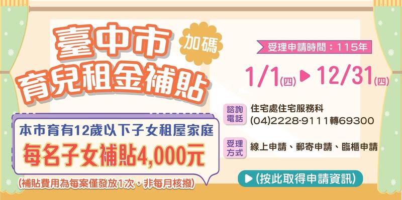 中市育兒租金補貼元旦開放申請 每人補助4千元、無子女數上限