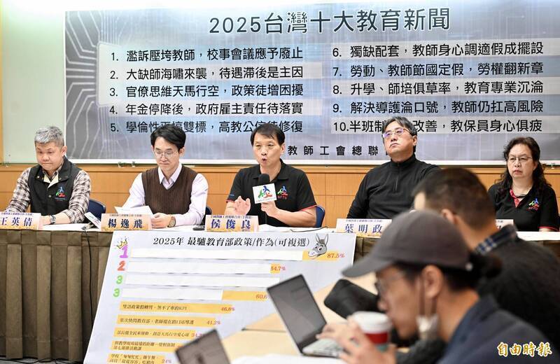 政府修法擴大公共數位服務無障礙 全教總促納內部公務系統