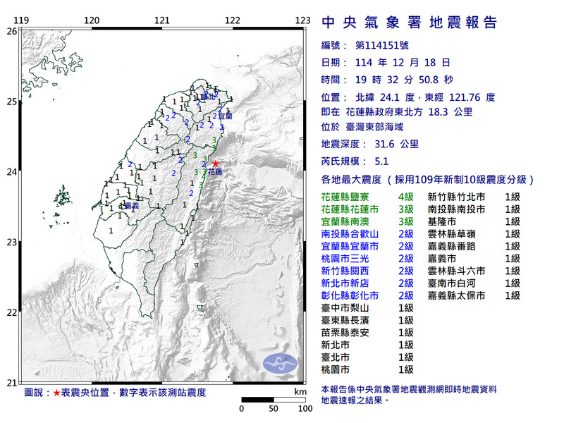 台灣東部海域19:32規模5.1地震 最大震度4級