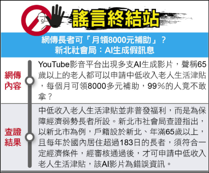 謠言終結站》網傳長者可「月領8000元補助」?新北社會局:AI生成假訊息