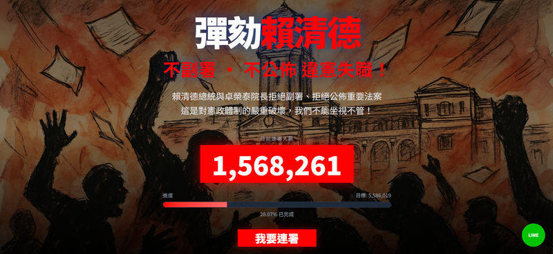 「彈劾賴清德」連署破150萬?網站遭質疑灌水造假 八炯實測狠酸