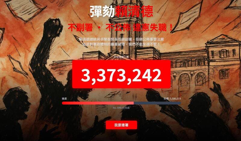 上百萬人連署「彈劾賴清德」網站怪怪!吳靜怡:誰製作的?