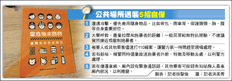 北捷連續攻擊》帶躲更衣室、掃把守門…多店伸援守護