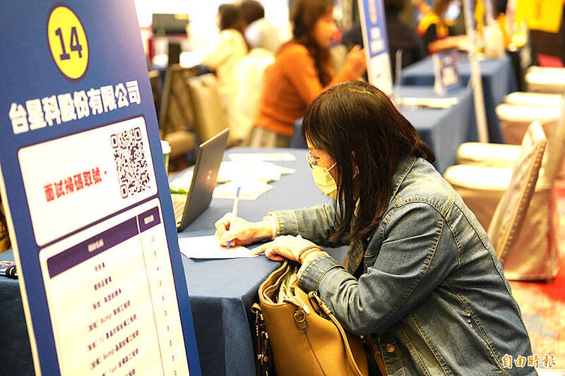 《TAIPEI TIMES》Unemployment falls to a 25-year low