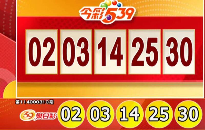 今彩539、39樂合彩開獎號碼。（擷取自三立iNEWS《全民i彩券》）