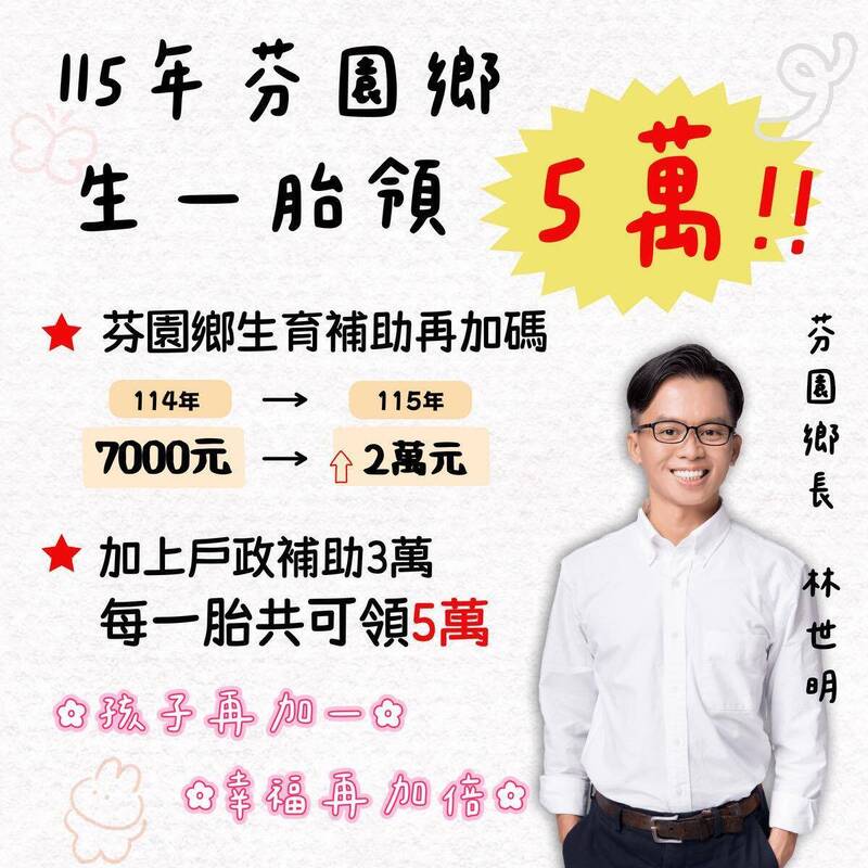 拚了！草屯鎮催生條款太誘人 芬園鄉生育補助明年加碼到2萬元