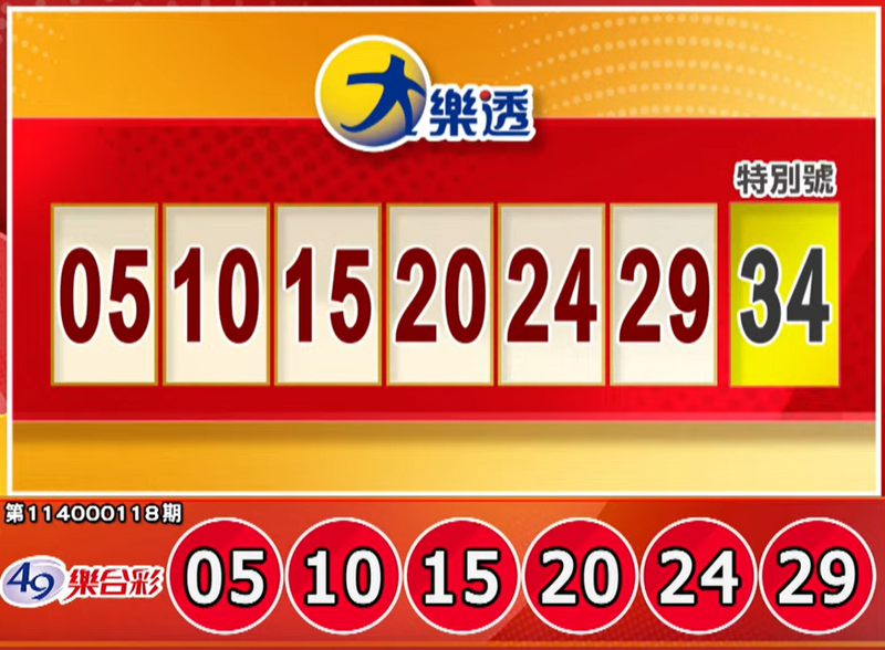 大樂透、49樂合彩開獎號碼。（擷取自三立iNEWS《全民i彩券》）