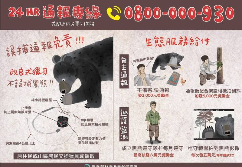 嘉義林業分署呼籲民眾如有發現台灣黑熊請協助通報。（嘉義林業分署提供）